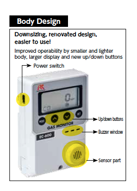carbon monoxide monitor